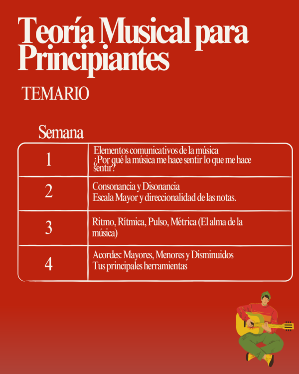 Teoría Musical para Principiantes - Imagen 6